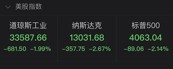 马斯克突然“忏悔”，比特币直线暴跌！美股延续暴跌，发生了什么？1