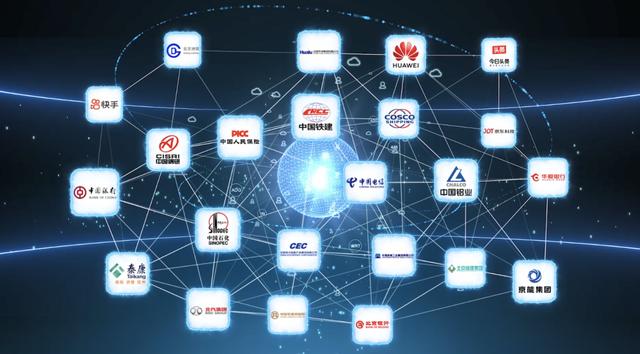 区块链只能炒币?5G、医疗、食物,采购治理都用上国产自研长安链2 区块链只能炒币?5G、医疗、食物,采购治理都用上国产自研长安链2