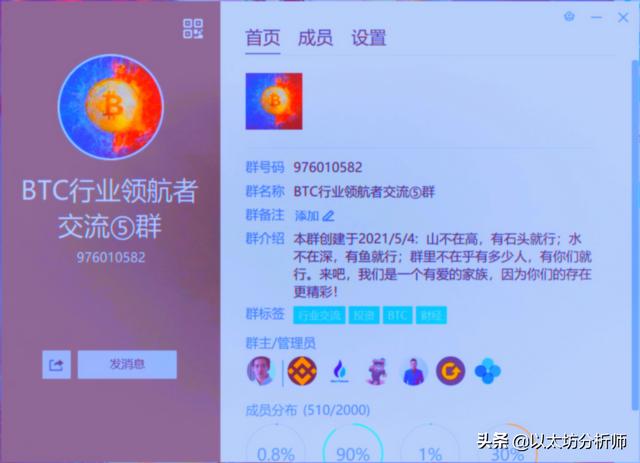6-10:以太坊晚间行情走势分析1 6-10:以太坊晚间行情走势分析1