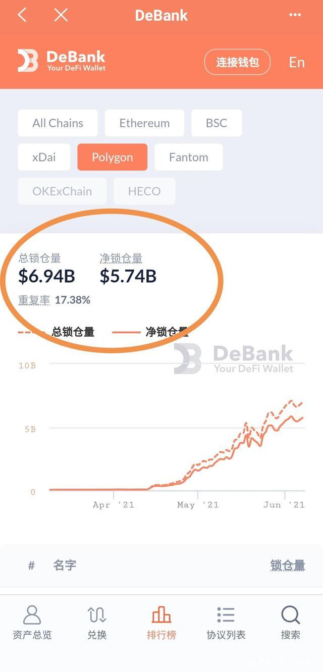 币安BSC上DEFI屡被黑客攻击,还敢挖矿吗4 币安BSC上DEFI屡被黑客攻击,还敢挖矿吗4
