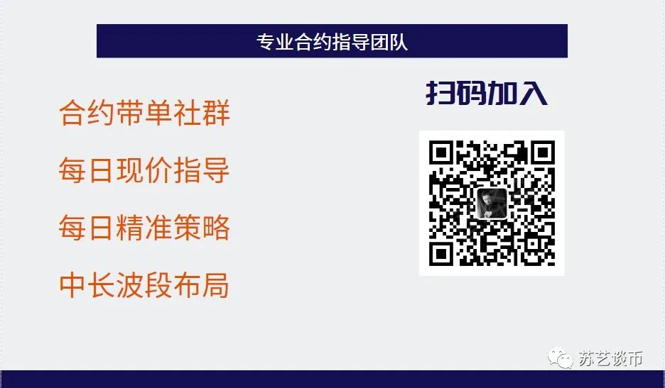 比特币多头承压受阻 空头也不甘示弱3 比特币多头承压受阻 空头也不甘示弱3