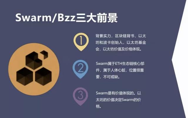 V神喊单Swarm,再造以太坊ETH事业3 V神喊单Swarm,再造以太坊ETH事业3