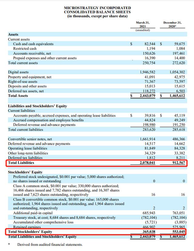 比特币重回4万美元与赌徒的“翻倍下注”模式 比特币重回4万美元与赌徒的“翻倍下注”模式