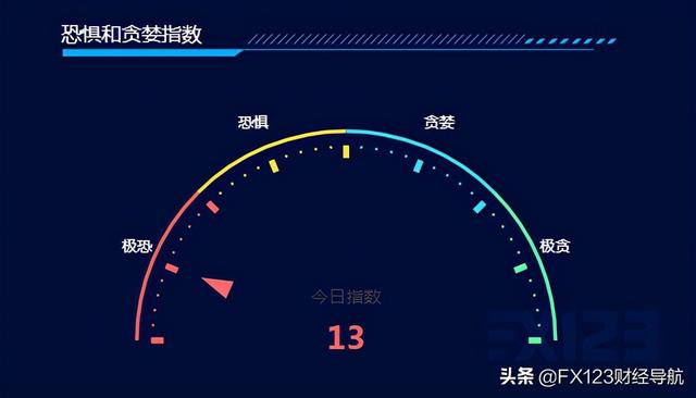 比特币暴跌,马斯克转投ETH?2 比特币暴跌,马斯克转投ETH?2