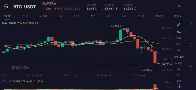 深度|区块链正在从封锁走向开放2 深度|区块链正在从封锁走向开放2