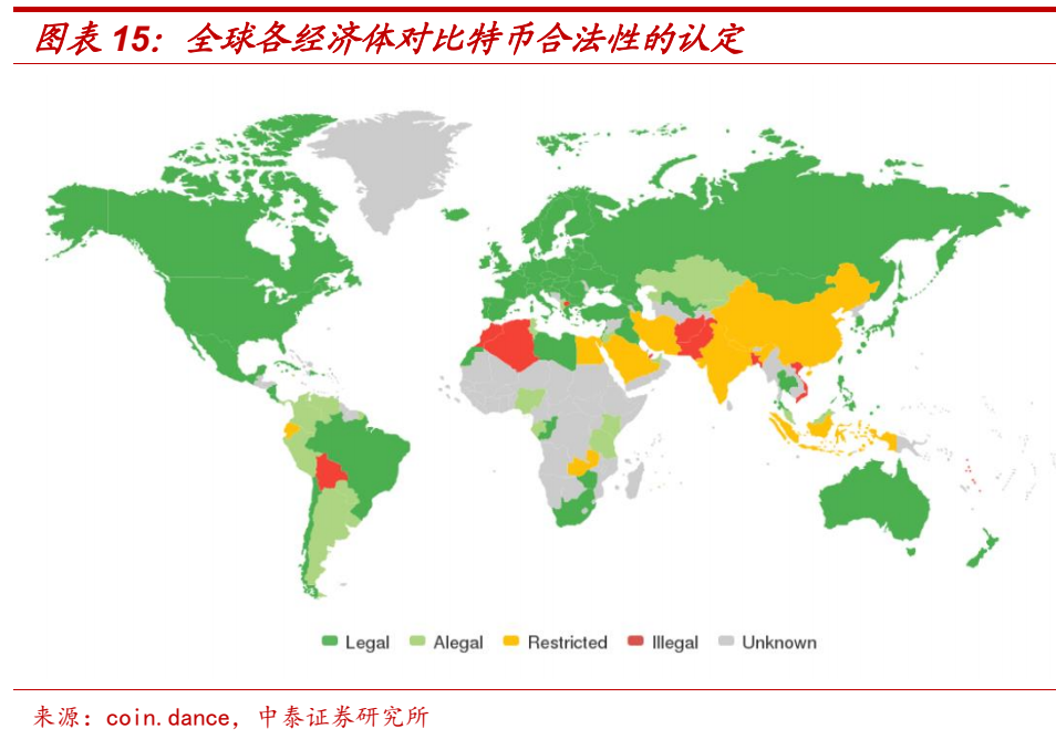 观察|比特币,凉了吗?1 观察|比特币,凉了吗?1