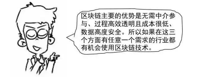 刷屏了!“区块链”到底是什么?一幅漫画让你秒懂19 刷屏了!“区块链”到底是什么?一幅漫画让你秒懂19