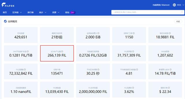 一文带你了解什么是Filecoin全网基准线1