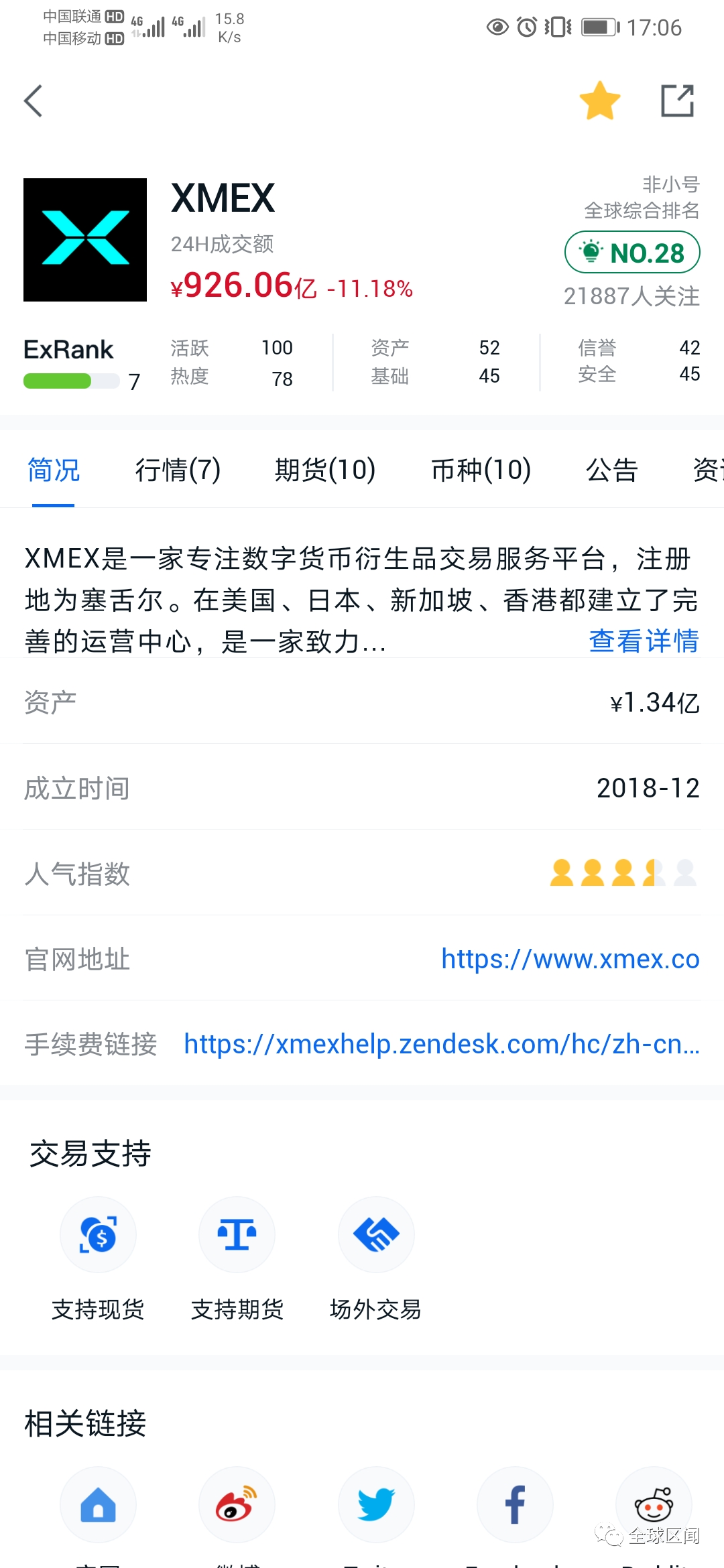 比特币跌破3万美金后迅速反弹，无论xmex合约还是现货，或许上车机会不多了4