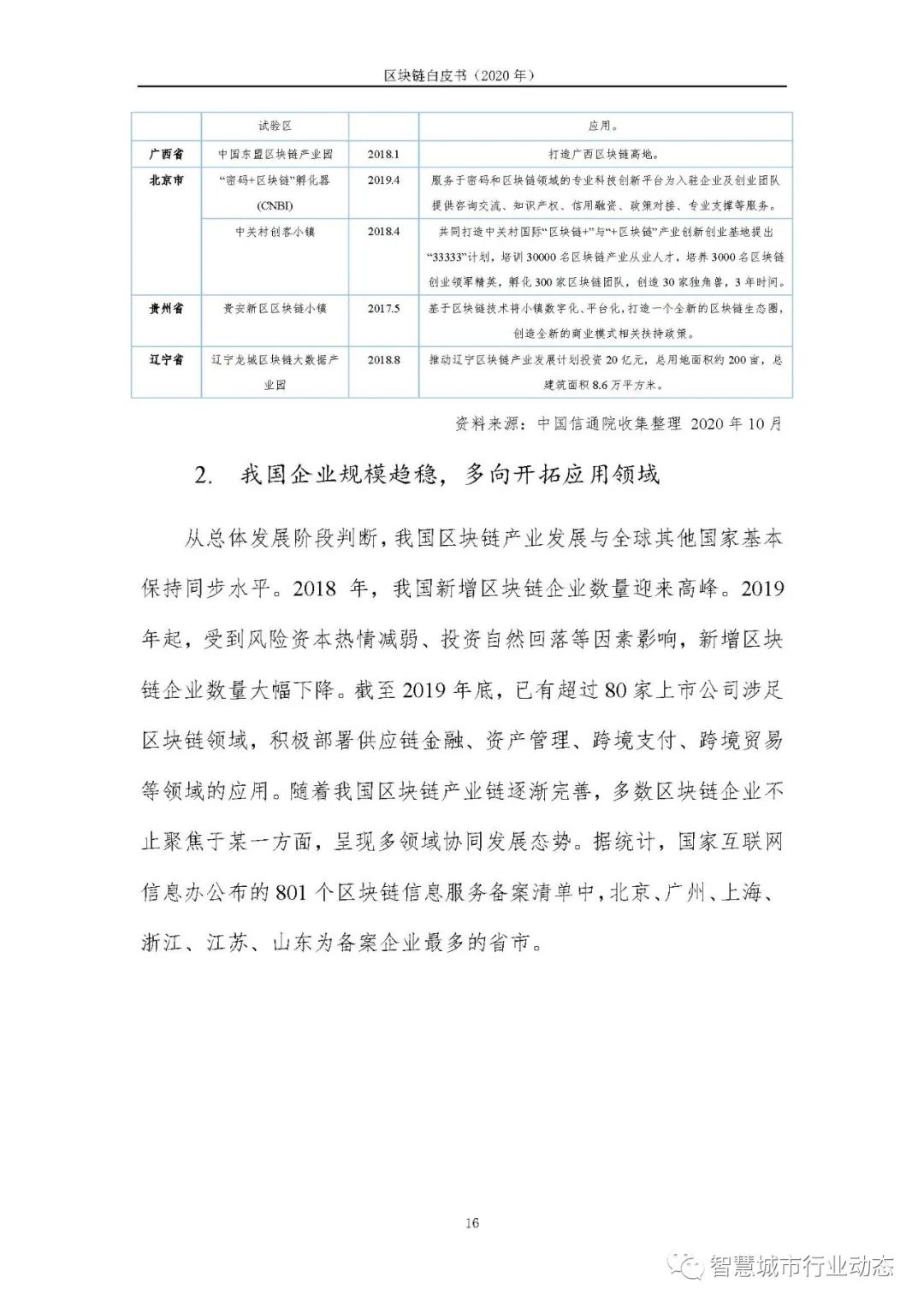区块链报告（2020，可下载）23
