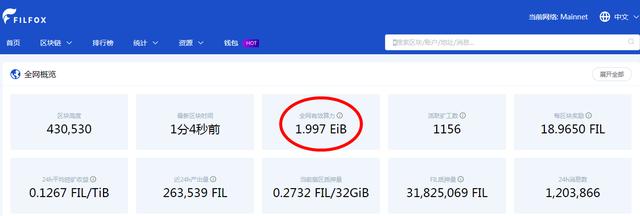 Filecoin主网上线三个月呈现极强爆发力6 Filecoin主网上线三个月呈现极强爆发力6