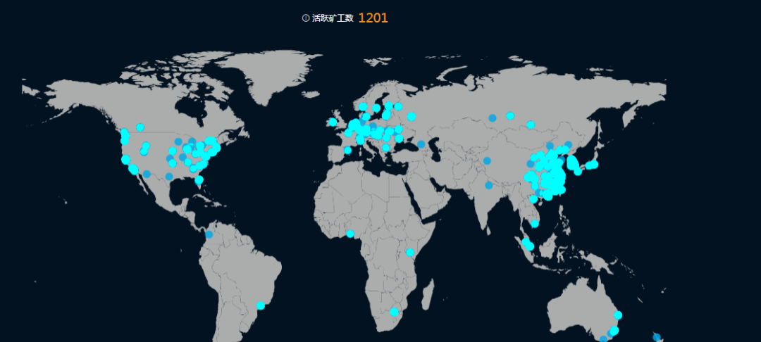 重要：Filecoin全网突破2EB，距离2.5EB的初始基线近在咫尺；届时70%的奖励将加速释放4