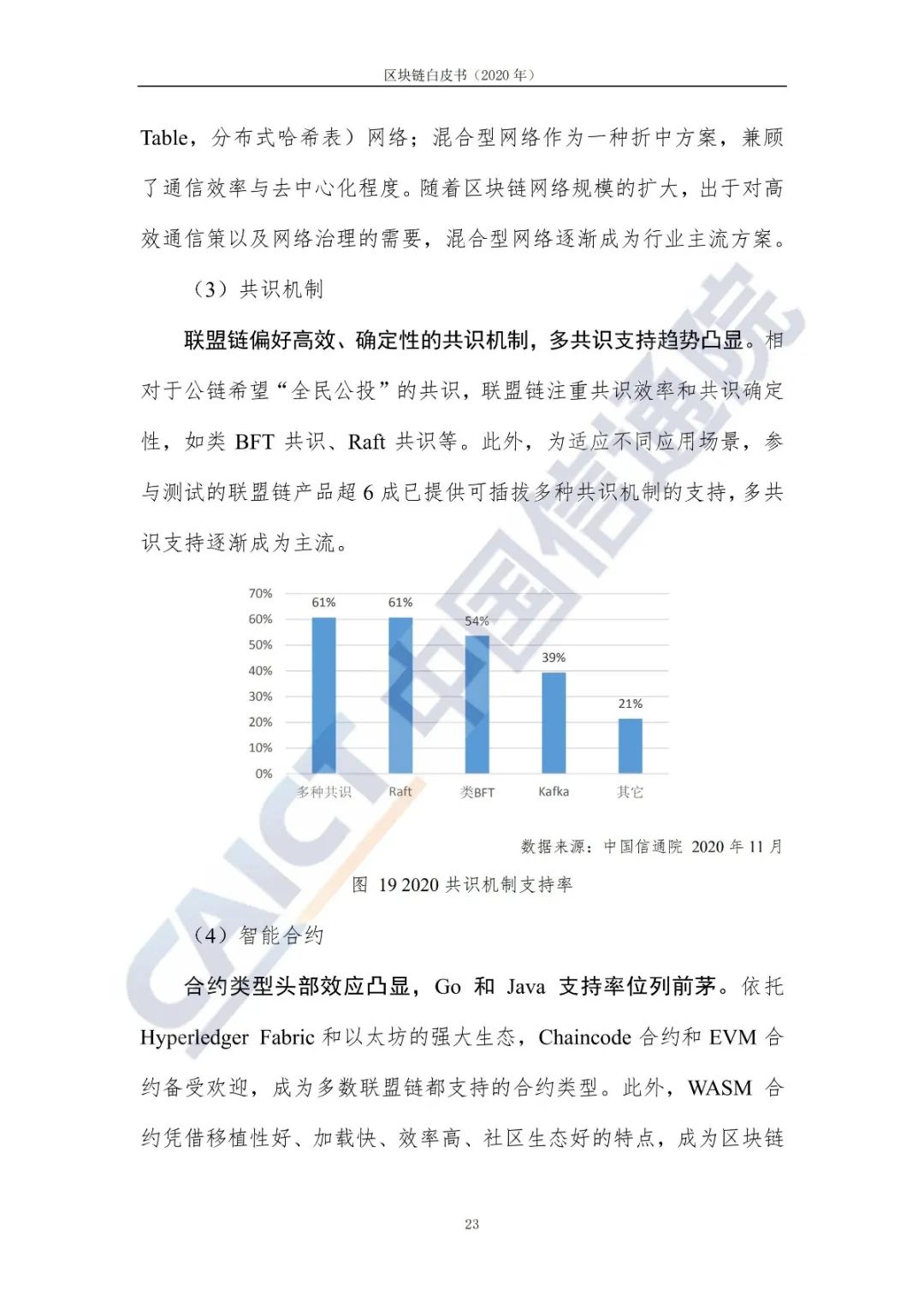区块链白皮书（2020年）31