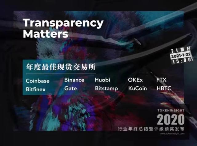 交易所、DeFi、钱包在2020年都经历了什么3