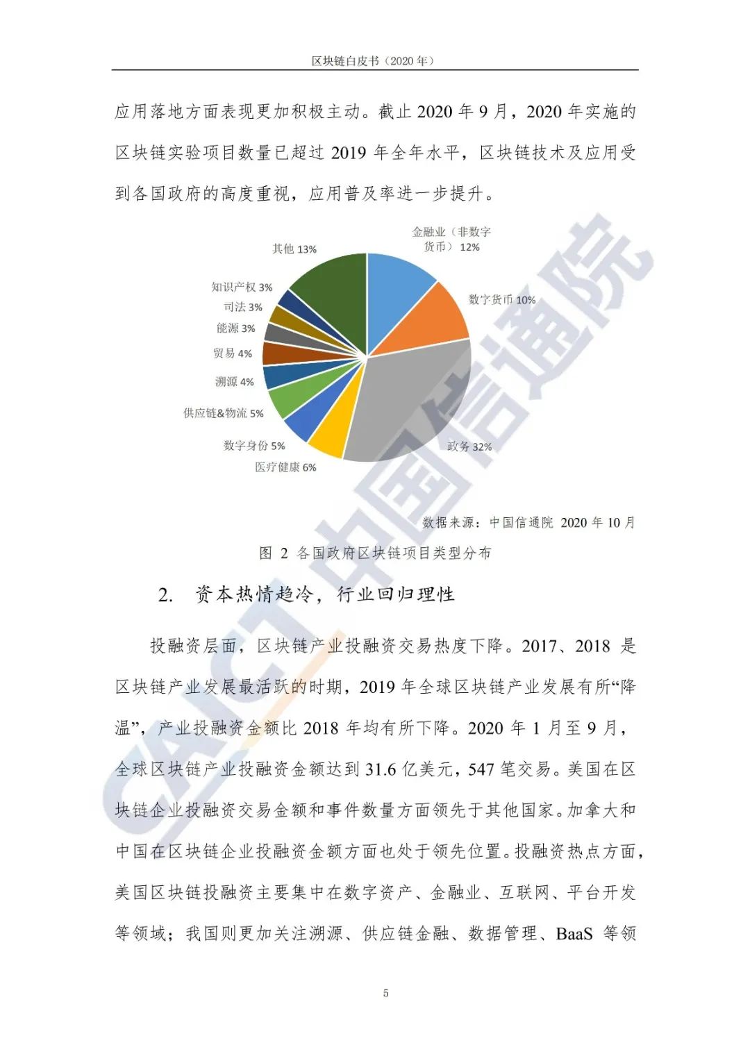 区块链白皮书（2020年）13