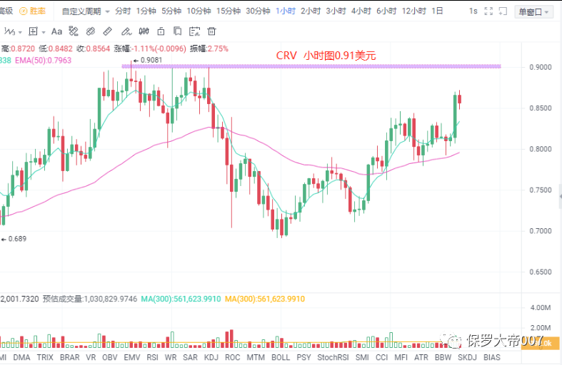 ETH2.0将于01.15启动,以太坊还能买吗?13 ETH2.0将于01.15启动,以太坊还能买吗?13