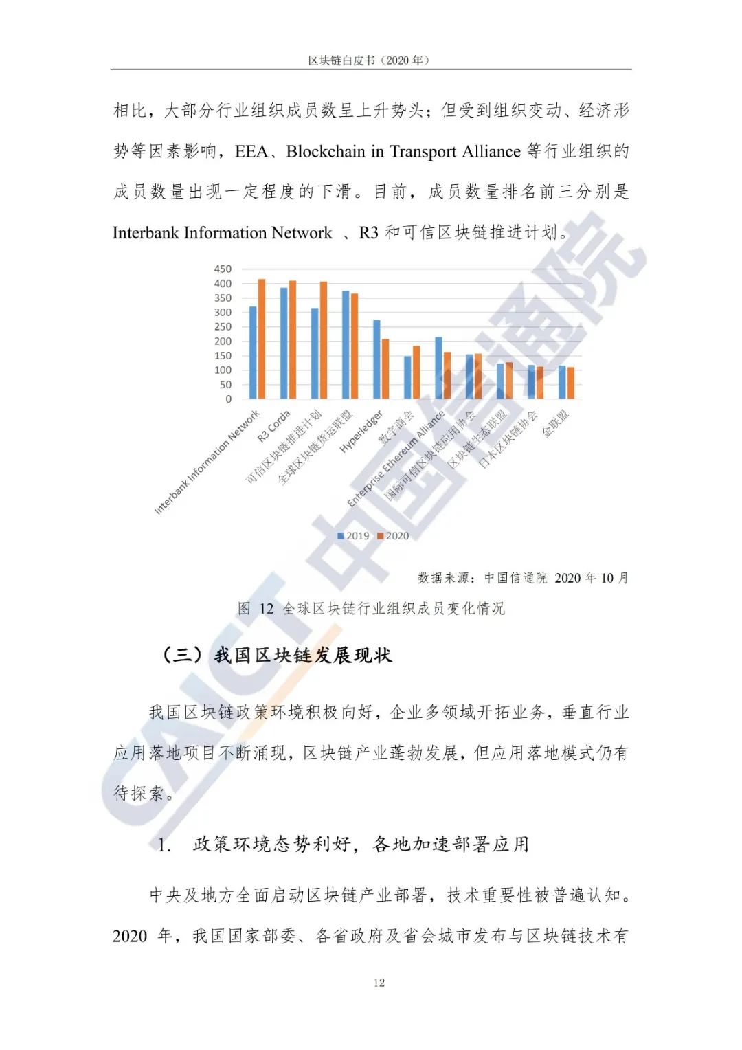 区块链白皮书（2020年）20