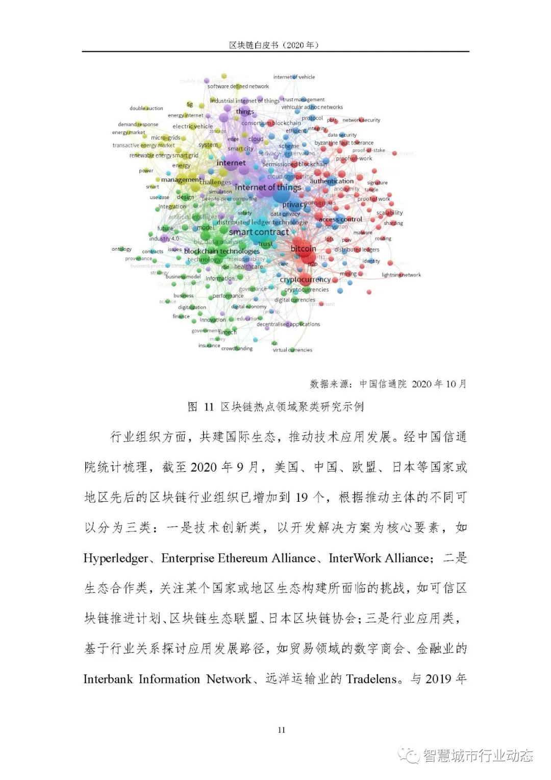区块链报告（2020，可下载）18