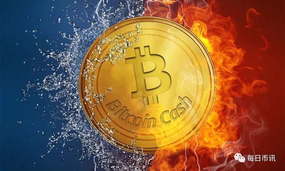 比特币需要更多流动性才能促进机构采用