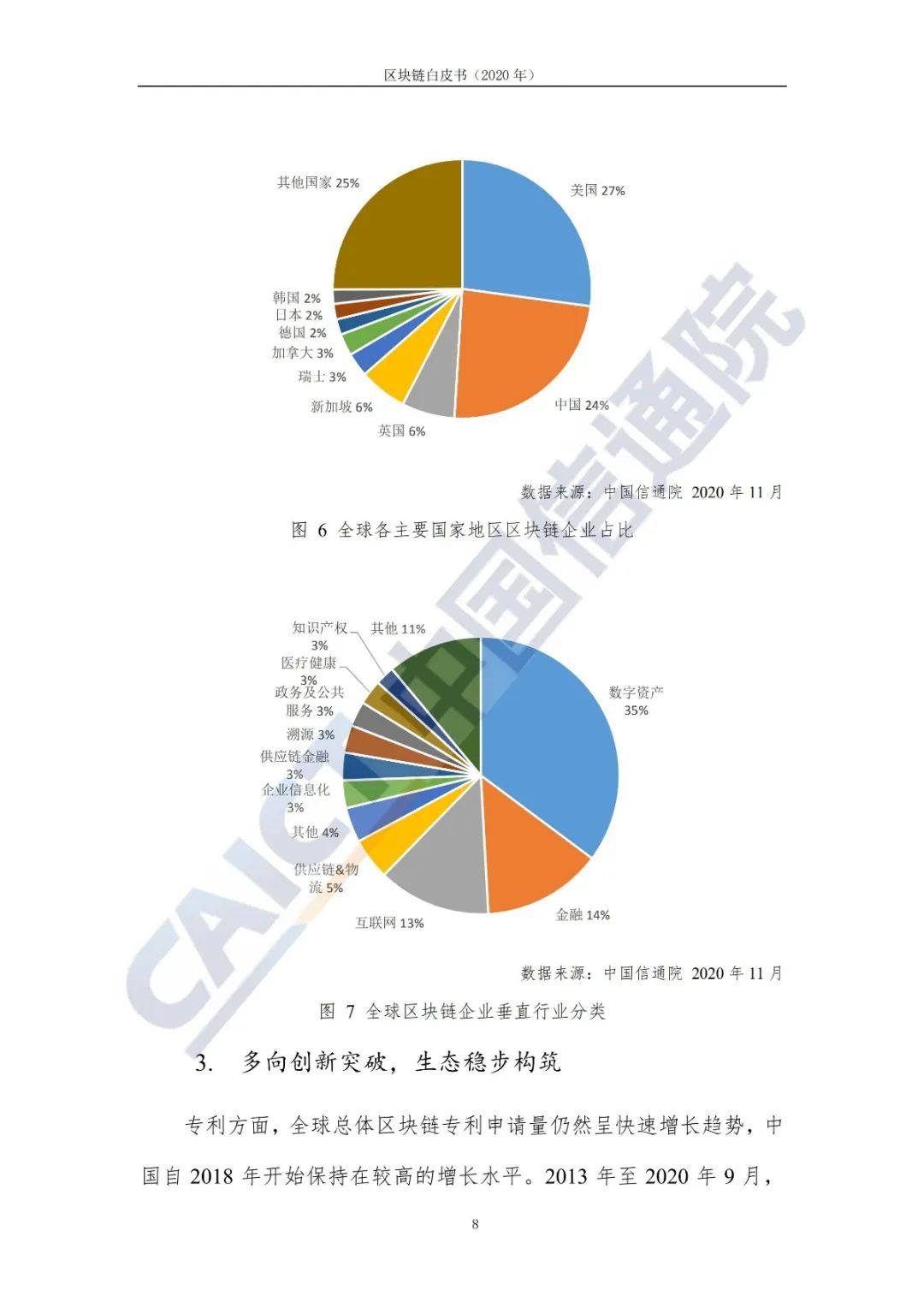 区块链白皮书（2020年）16