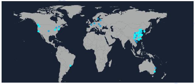 今日推荐 | 2020年Filecoin项目报告：到底是财富机遇还是被严重高估3
