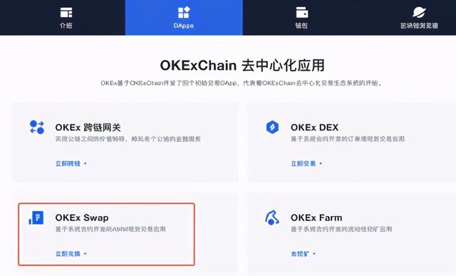 OKEx Swap使用教程1 OKEx Swap使用教程1