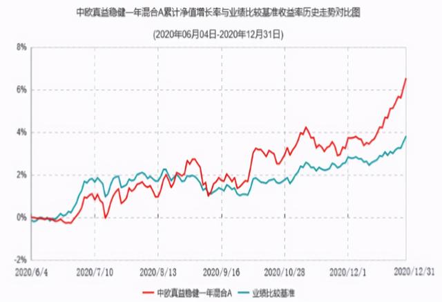 一个币一套房,想在“回调”时入手比特币的你,真的想好了吗?2 一个币一套房,想在“回调”时入手比特币的你,真的想好了吗?2