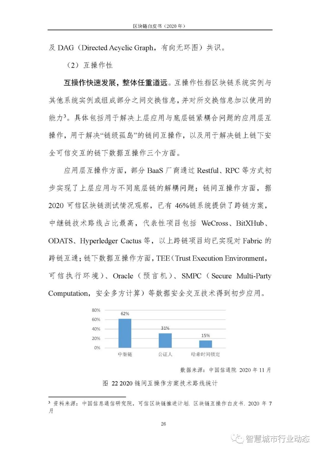 区块链报告（2020，可下载）33