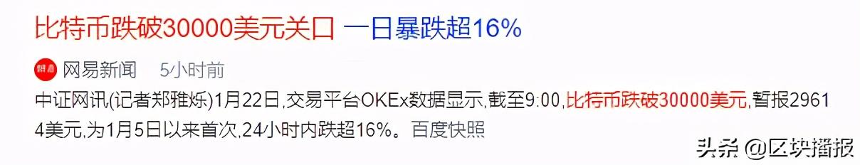 OKEx研究员:比特币此番暴跌背后的思考 OKEx研究员:比特币此番暴跌背后的思考