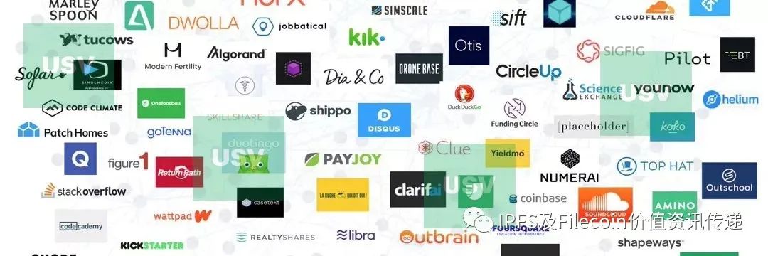 【最全面最通俗易懂】介绍IPFS&Filecoin项目和价值；为何能成为全球区块链最大的投资机会之一15