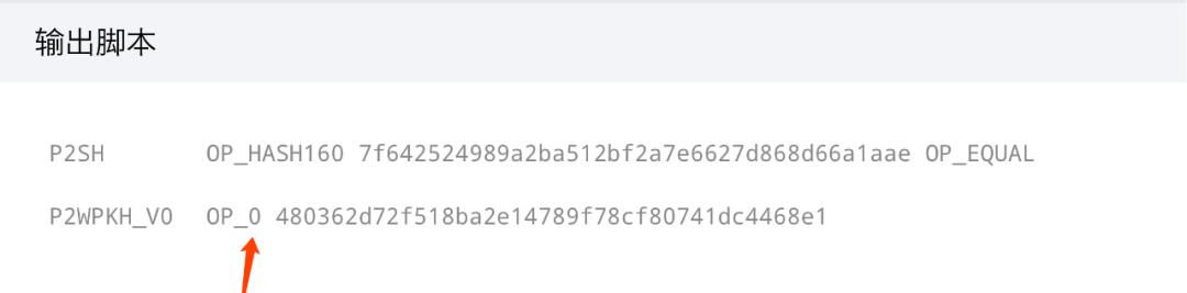 读懂比特币协议重要里程碑：Schnorr签名和Taproot软分叉升级7