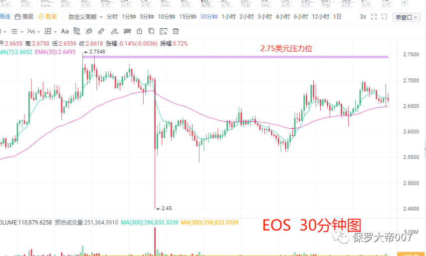 ETH2.0将于01.15启动,以太坊还能买吗?8 ETH2.0将于01.15启动,以太坊还能买吗?8