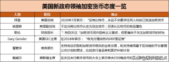 灰度大额增持比特币却带不动市场,“比特牛”躲猫猫?3 灰度大额增持比特币却带不动市场,“比特牛”躲猫猫?3