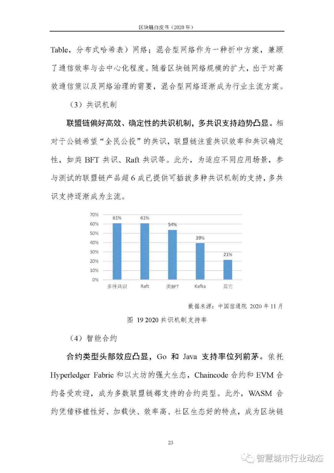 区块链报告（2020，可下载）30