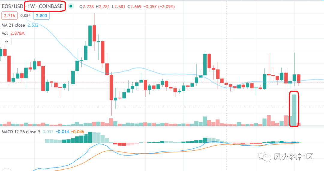 EOS:失去了灵魂还是一个新的开始6