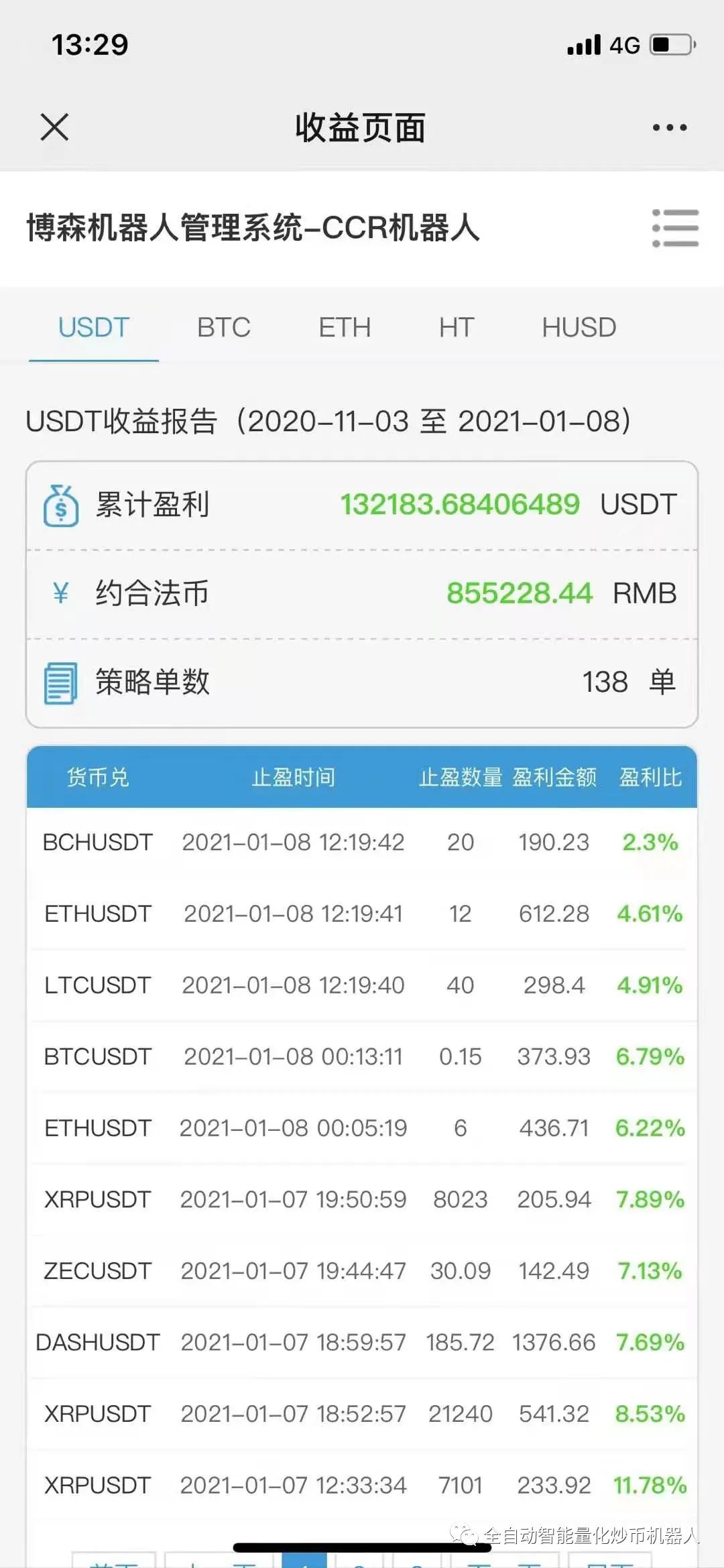 比特币今日盘面观点跟资讯「CCR量化炒币机器人50」48