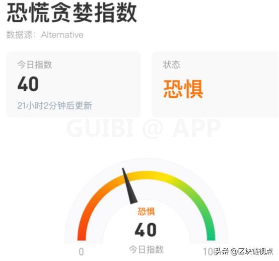 拜登团队“重捶”比特币，难掩暗送“燃料”事实2