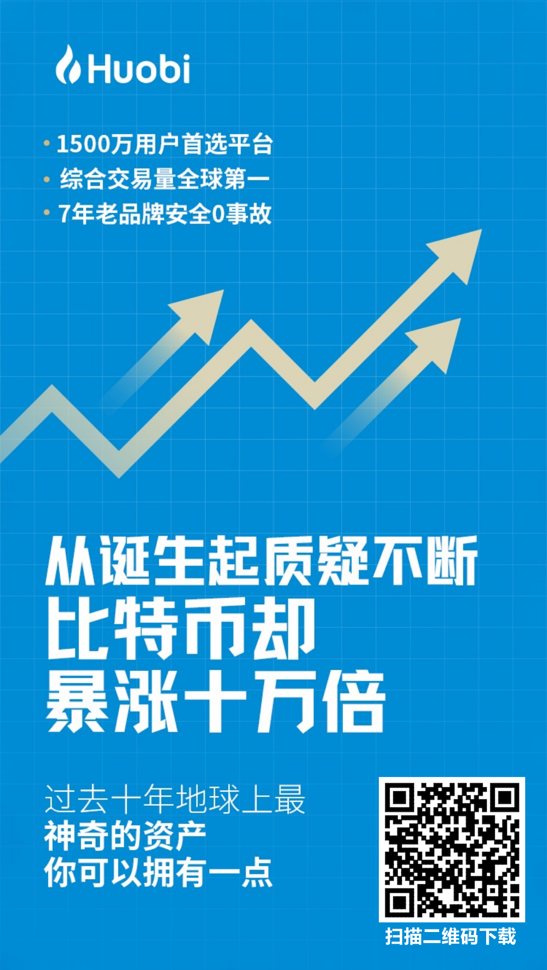 比特币最后一次买入即将到来2 比特币最后一次买入即将到来2