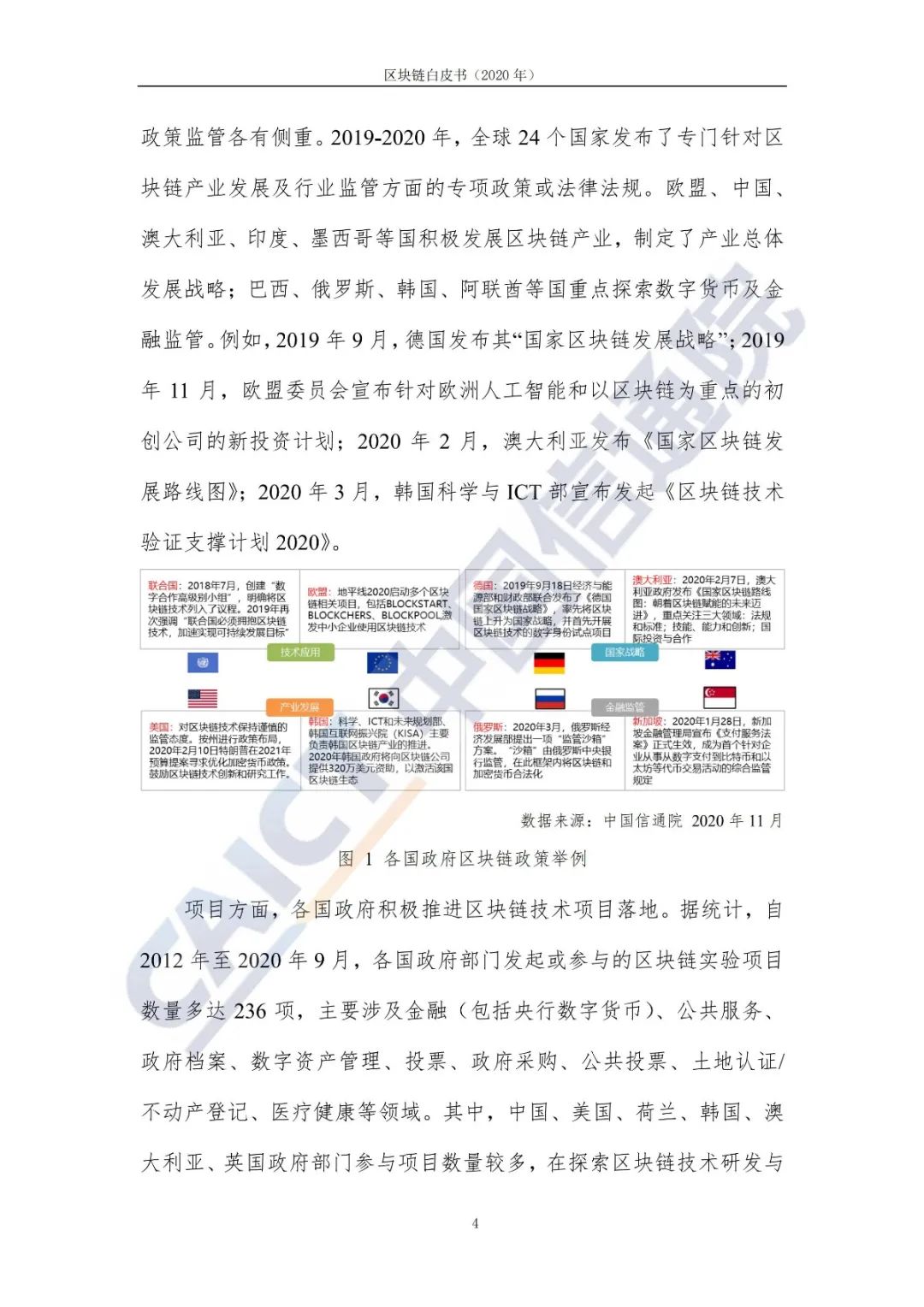 区块链白皮书（2020年）12