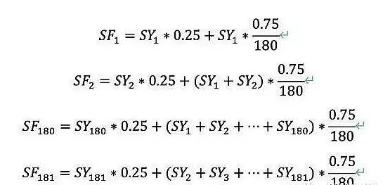 Filecoin是什么？是否能享受到复利的巨大红利？1