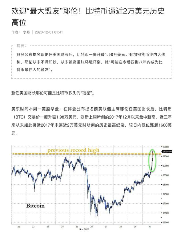 老美上新班底,对比特币影响如何?5 老美上新班底,对比特币影响如何?5