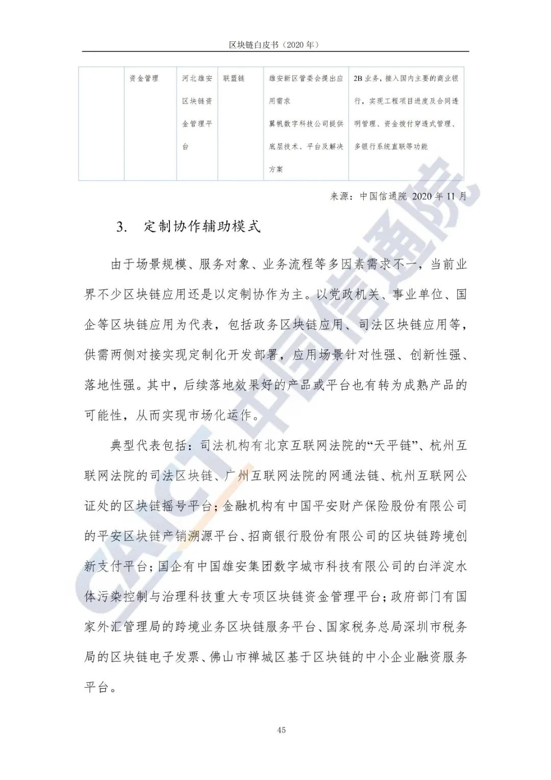 区块链白皮书（2020年）53