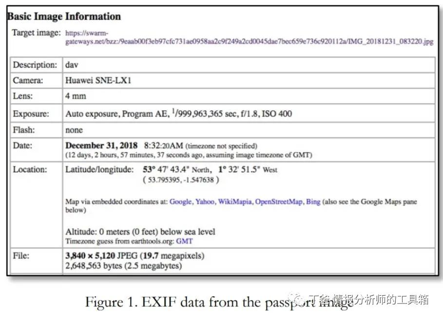 【资料】区块链调查—超越“金钱”