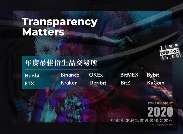 交易所、DeFi、钱包在2020年都经历了什么4