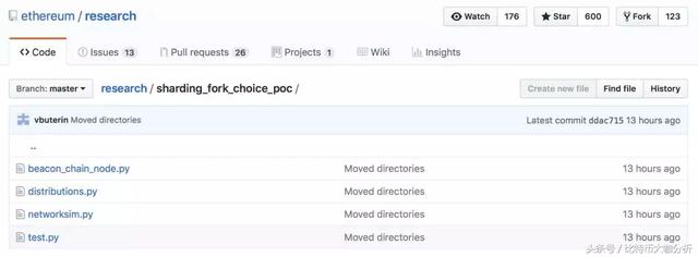 沉默已久的以太坊要放大招！EOS是否能抵挡的住1