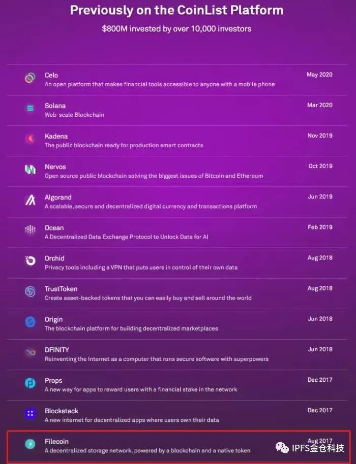 Filecoin成为美国证券交易委员会首个宽免的区块链项目6