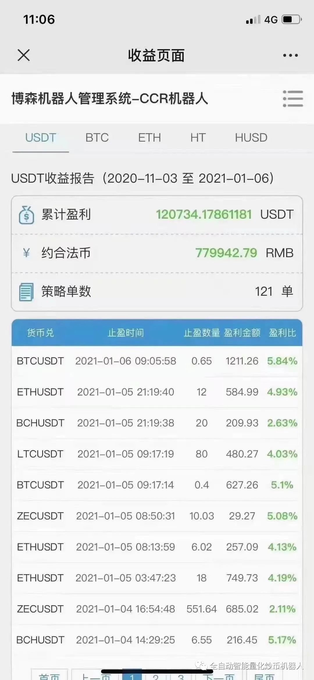 比特币今日盘面观点跟资讯「CCR量化炒币机器人50」40