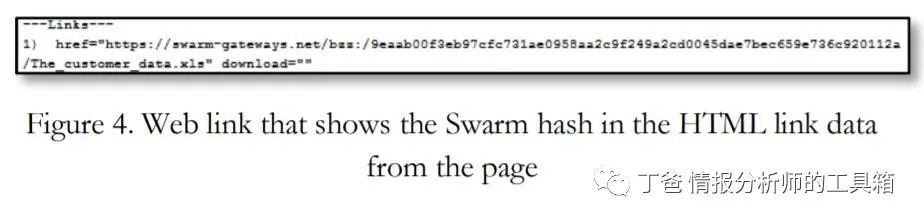 【资料】区块链调查—超越“金钱”4