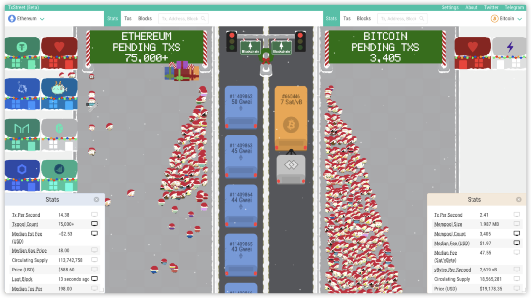 引介 | ETH123.org —— 以太坊生态资源导航1 引介 | ETH123.org —— 以太坊生态资源导航1