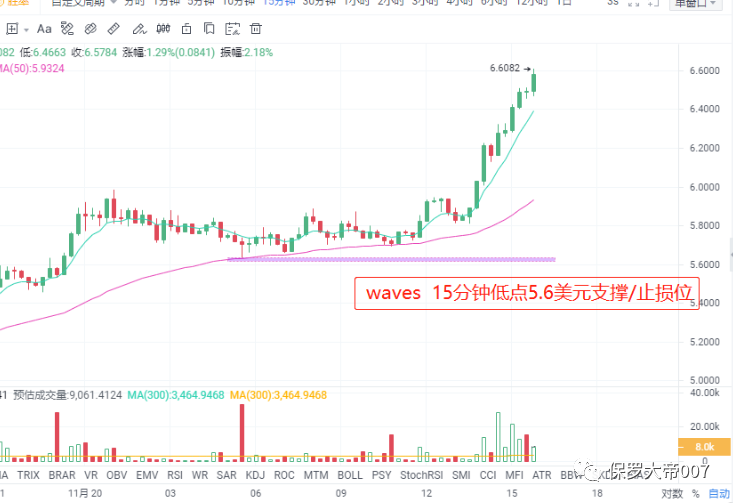 ETH2.0将于01.15启动，以太坊还能买吗？17